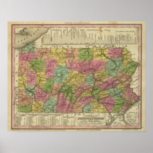 Pôster New Map Of Pennsylvania