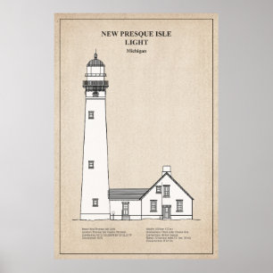 Poster New Presque Isle Lighthouse - Michigan - SBD