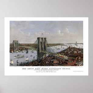 Pôster New York & Brooklyn, mapa panorâmico de NY - 1885