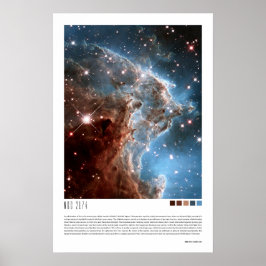 Poster NGC 2174 (Nebulosa Cabeça)