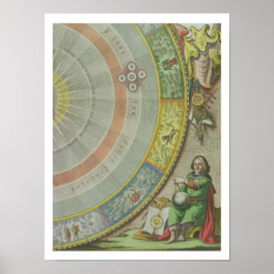 Pôster Nicolau Copérnico (1473-1543), detalhe de um mapa