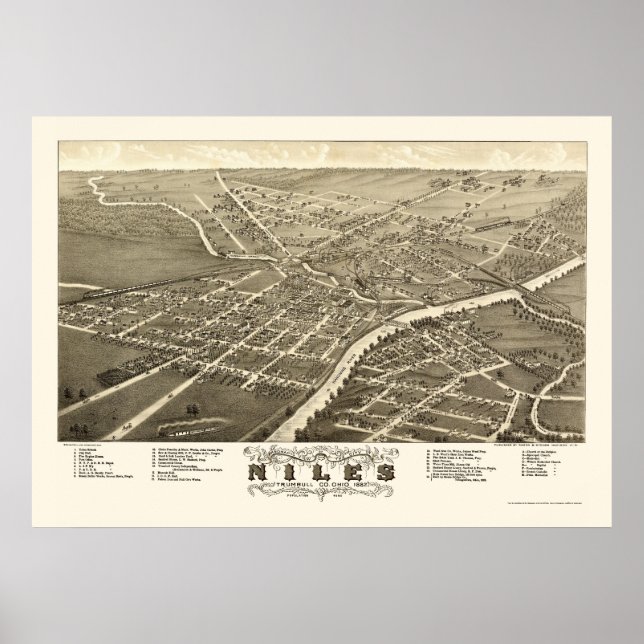Poster Niles, Mapa Panorâmico OH - 1882 (Frente)