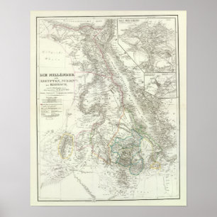 Pôster Nillander - o Nile, África