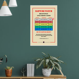 Poster Níveis de Alerta de Êxtase