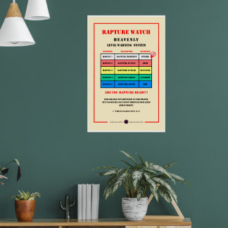 Poster Níveis de Alerta de Êxtase