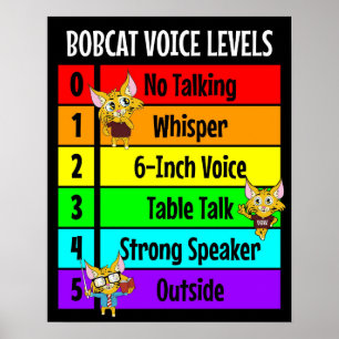 Poster Níveis de Voz Bobcat para Gerenciamento de Sala de