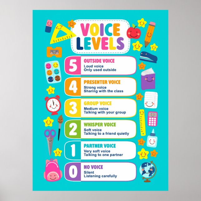Poster Níveis de Voz Kawaii Fofos (Frente)