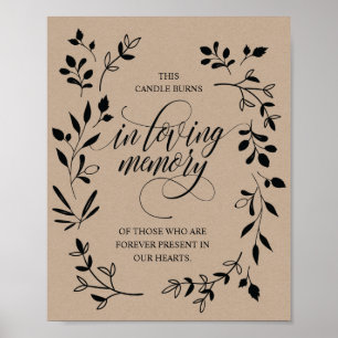 Poster No Adoro Memorial Candle Burns Sinal