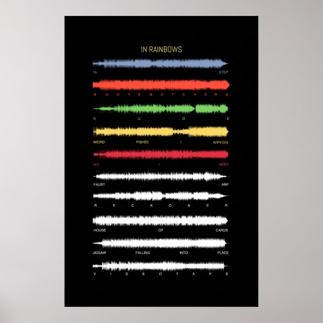 Poster No Rainbows Soundwave Art (Frente)