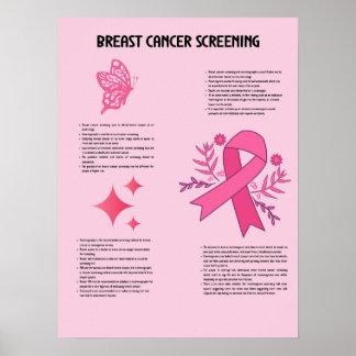 Poster Noções básicas sobre a triagem do Cancer da mama