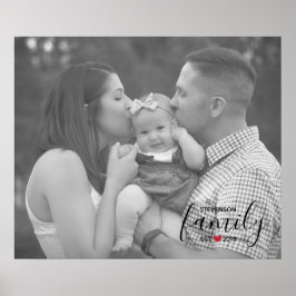 Poster Nome da família negra Est. Foto da família Red Hea