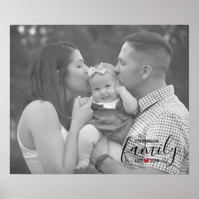 Poster Nome da família negra Est. Foto da família Red Hea (Frente)