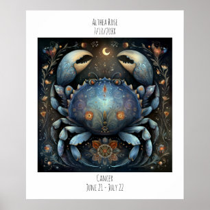Poster Nome de Astrologia de Câncer Zodiac e Aniversário