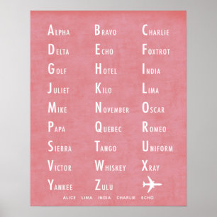 Poster Nome personalizado alfabético fonético cor-de-rosa