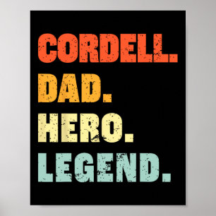 Poster Nome Personalizado Personalizado da Legenda Person
