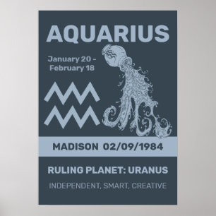 Poster Nome Personalizado / Sinal de Zodíaco de Texto Aqu