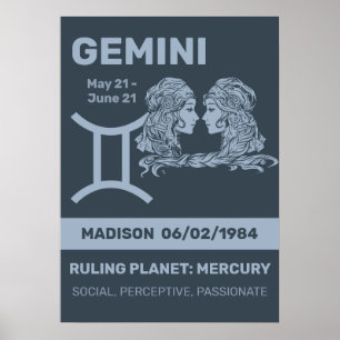 Poster Nome Personalizado / Sinal de Zodíaco de Texto Gem