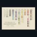 Poster Nomenclatura de Cores de Werner - Espectro de Chei<br><div class="desc">Toda a coleção de cores desenvolvida por Werner e as cores que foram combinadas para criar cada uma. Inclui varreduras pintadas por Syme.</div>