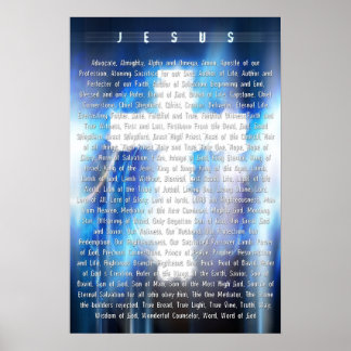 Poster Nomes das lâmpadas