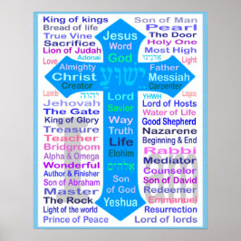 Poster Nomes de Deus e Jesus