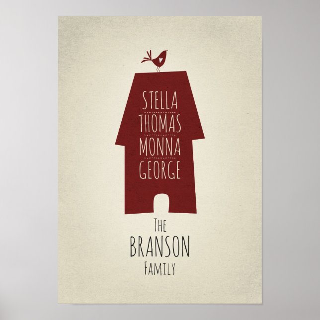 Pôster Nomes de família arte personalizada de parede (Frente)