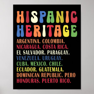 Poster Nomes dos Países do Mês do Patrimônio Hispânico