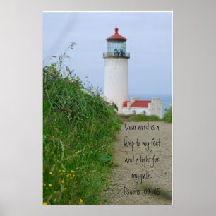 Poster North Head Lighthouse