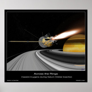 Pôster Nos Anéis de Saturno