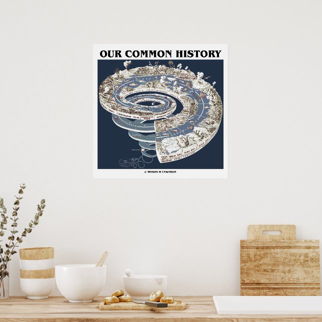 Pôster Nossa História Comum (Espiral da Linha do Tempo da | Zazzle