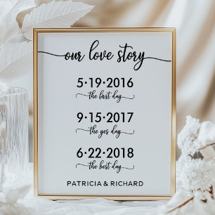 Poster Nossa História de Amor Datas Especiais Linha do Te