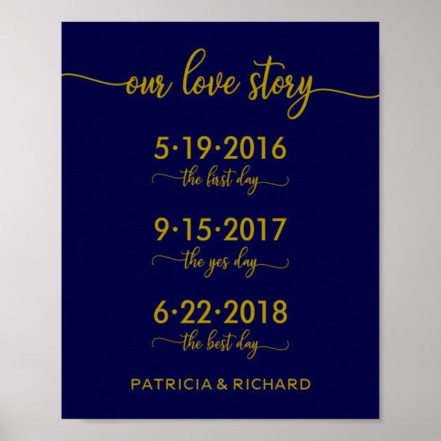 Poster Nossa História de Amor Datas Especiais Sinal Doura (Frente)