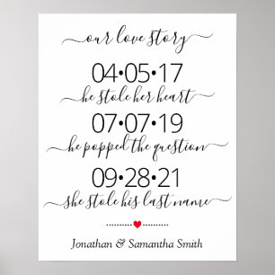 Poster Nossa história de amor O melhor dia sim o casamen