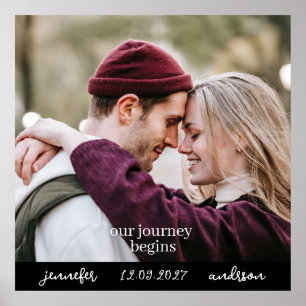 Poster Nossa Viagem Começa A Nominar Foto De Casamento