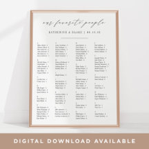 Nossas Pessoas Favoritas | Gráfico de assentos alf