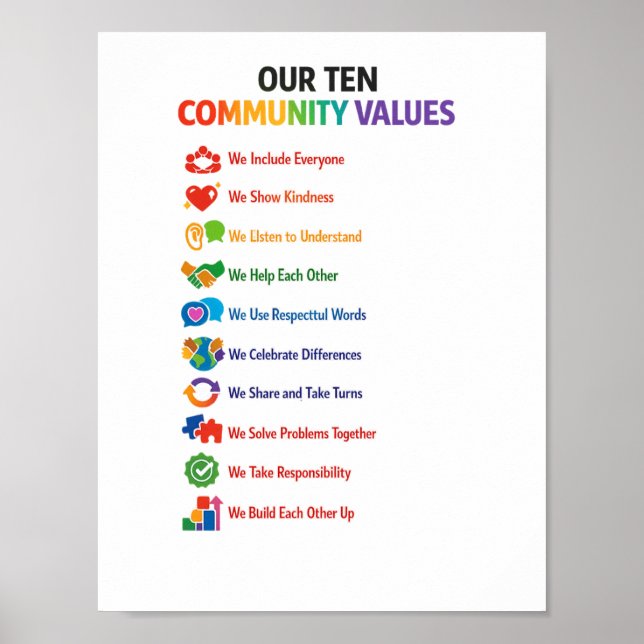 Poster Nosso Cartaz de Dez Valores Comunitários 8.5x11 –  (Frente)