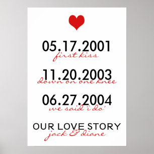 Pôster Nosso Love Story