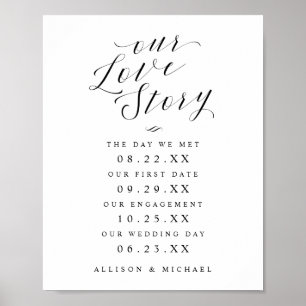 Poster Nosso Sinal de Casamento de Linha do Tempo da Noiv