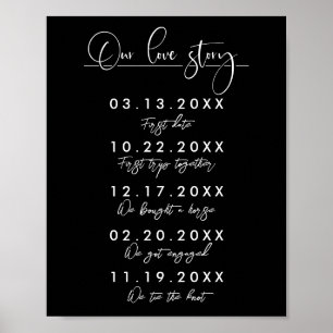 Poster Nosso Sinal de Casamento de Linha do Tempo Datas E