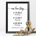 Poster Nosso Sinal de Casamento de Linha do Tempo Datas E<br><div class="desc">Nosso Sinal de Casamento de Linha do Tempo Datas Especiais da História do Amor</div>
