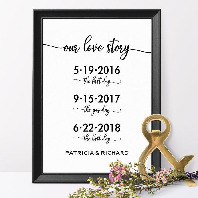 Poster Nosso Sinal de Casamento de Linha do Tempo Datas E (Criador carregado)