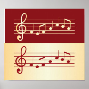 Pôster notas da música