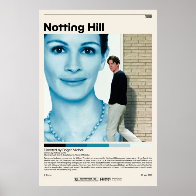 Poster Notting Hill Roger Micinferno Minimalista Vinta (Frente)