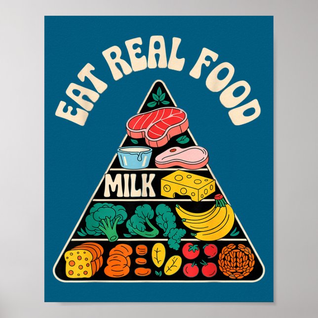 Poster Nova Pirâmide Alimentar Coma Alimento Real (Frente)