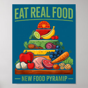 Poster Nova Pirâmide Alimentar Coma Alimento Real