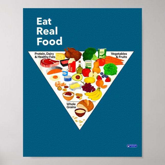 Poster Nova Pirâmide Alimentar Coma Alimento Real (Frente)