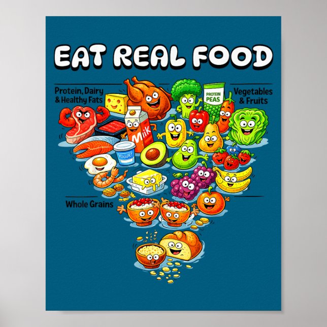 Poster Nova Pirâmide Alimentar Coma Carne Real Carnívoro (Frente)