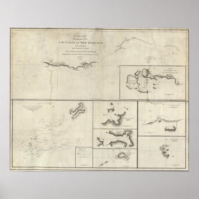 Pôster Nova Zelândia (Frente)