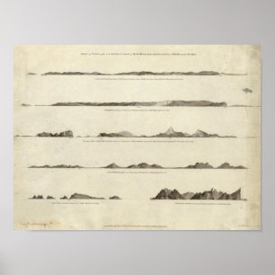 Poster Nova Zelândia 4