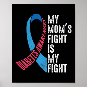 Poster Novembro T1d Mães de conscientização lutam contra