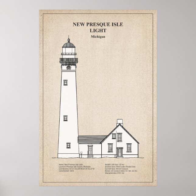 Poster Novo Farol de Presque Isle - Michigan - SBD (Frente)